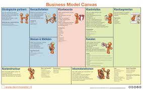 Business plan op 1a4 02 picture